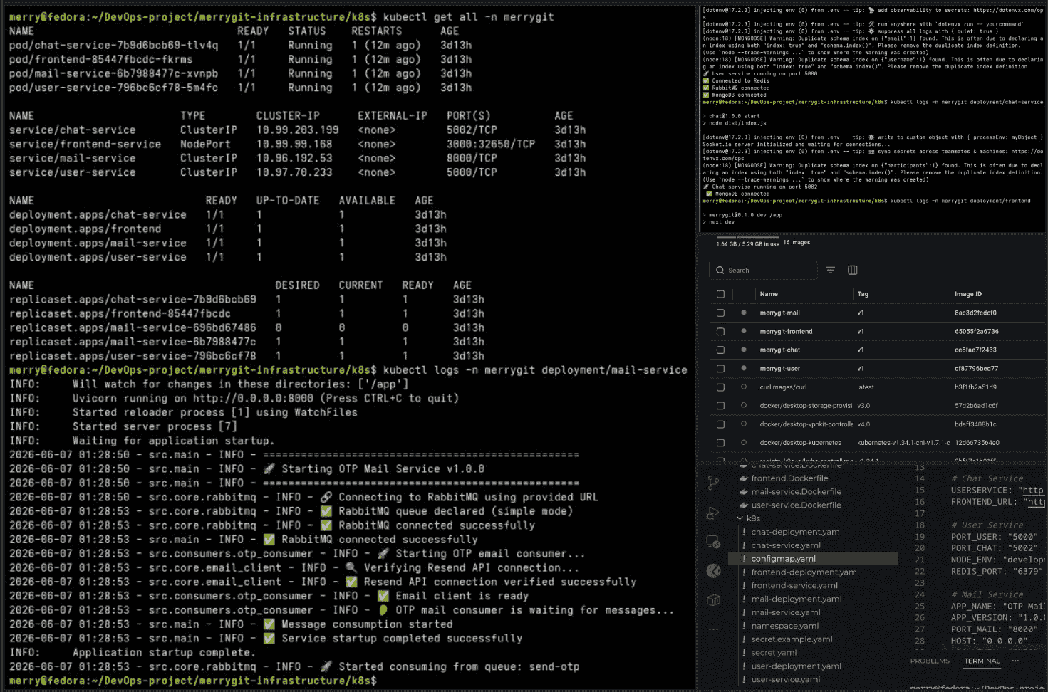 MerryGit Kubernetes Deployment